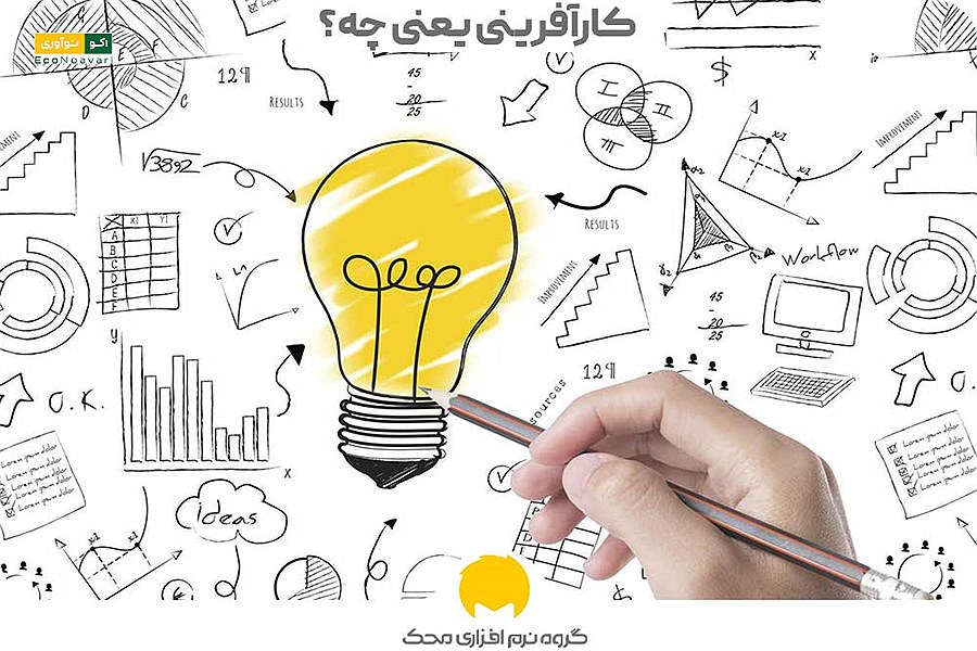 چرا مرکز نوآوری برای شرکت‌های ایرانی یک «شکست گران‌قیمت» می‌شود؟