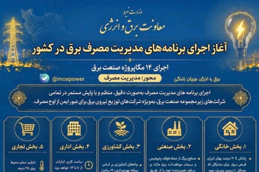 آغاز اجرای برنامه های مدیریت مصرف برق در کشور